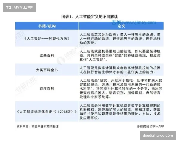 利物浦引入人工智能战术分析系统推动足球大数据应用新突破 利物浦引入人工智能战术分析系统推动足球大数据应用新突破