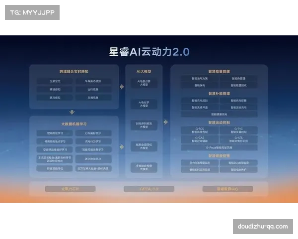 前瞻分析:生成式AI制作的个性化赛事集锦,会否冲击官方版权? 前瞻分析:生成式AI制作的个性化赛事集锦,会否冲击官方版权?